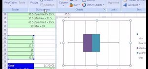 Create a box plot or box-and-whisker chart in MS Excel